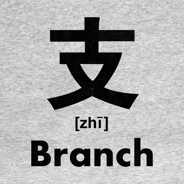 Branch Chinese Character (Radical 65) by launchinese